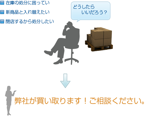 �����ȃh�����N�����Љ�������B